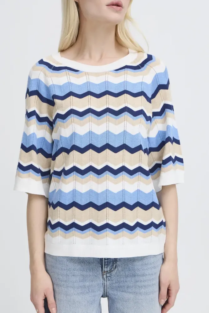 Hovedbilde BYMmorla Pointelle Jumper 20818506 - Della Robbia Blue 900004280