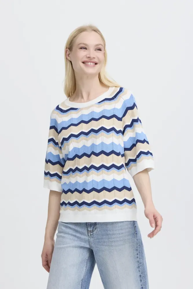 Hovedbilde BYMmorla Pointelle Jumper 20818506 - Della Robbia Blue 900004280